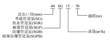 大東海泵業(yè)SG管道增壓泵型號意義