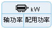 大東海泵業保溫泵參數圖標5