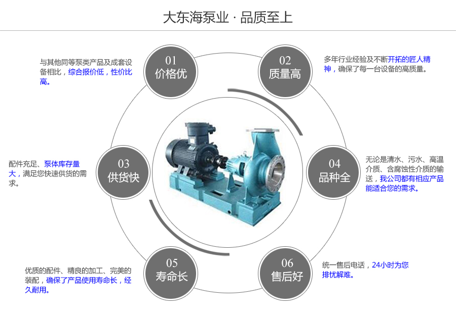 大東海泵業不銹鋼化工泵質量保證圖