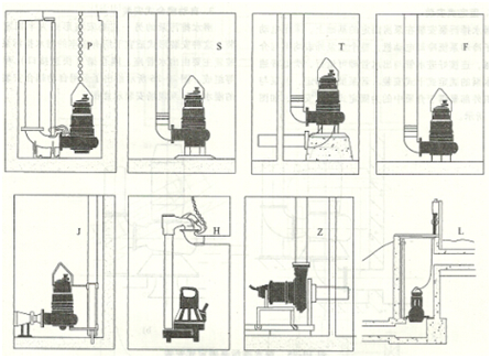 污水潛水泵安裝示意圖
